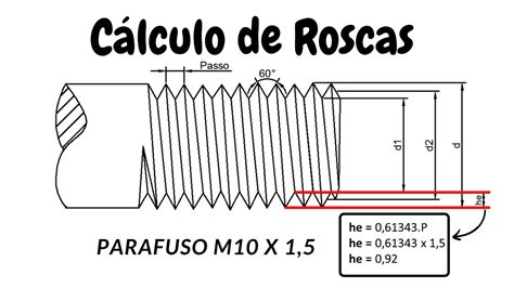 calculo rosca torno cnc|calculadora de roscas para machos.